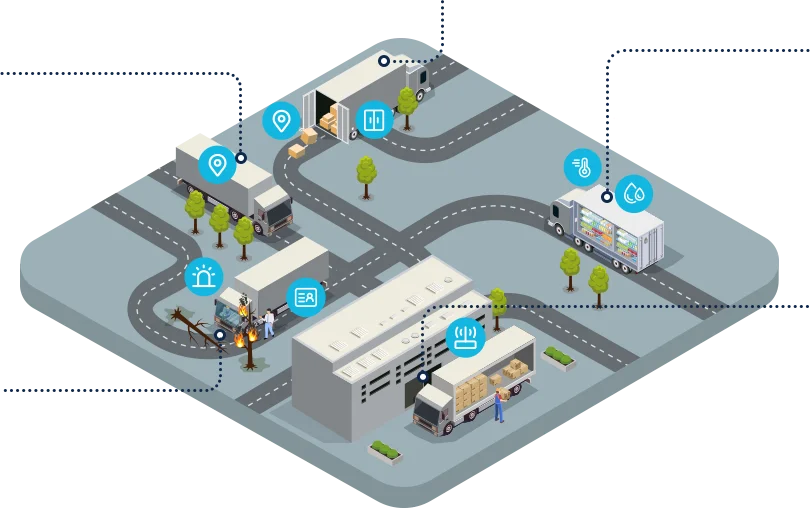 moko smart healthcare devices